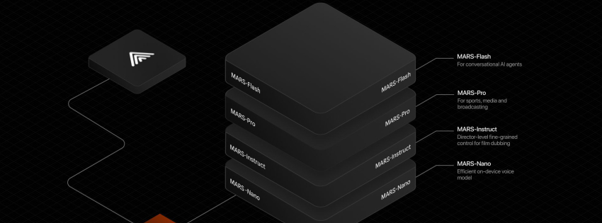 MAR8 - Text to Speech AI by CAMB.AI